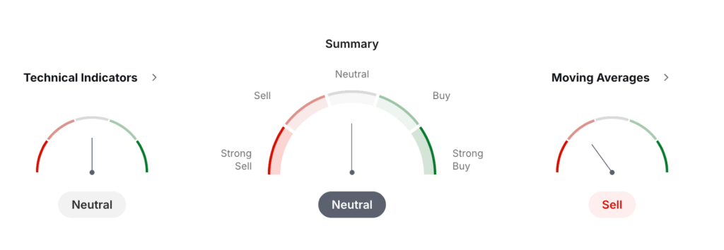 OFFICIAL TRUMP Coin Price Prediction: TRUMP USDT Price Technical Analysis  OFFICIAL TRUMP Coin Price Prediction: TRUMP USDT Price Technical Analysis (Monthly Frame)