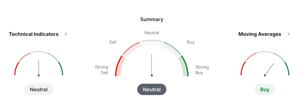 Horizen Price Prediction: ZEN USDT Price Technical Analysis  Horizen Price Prediction: ZEN USDT Price Technical AnalysisÂ